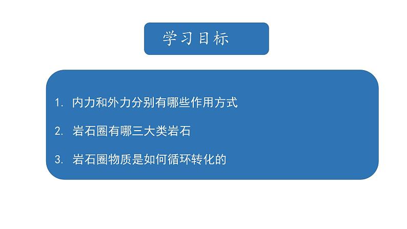 2.1 塑造地表形态的力量  课件02