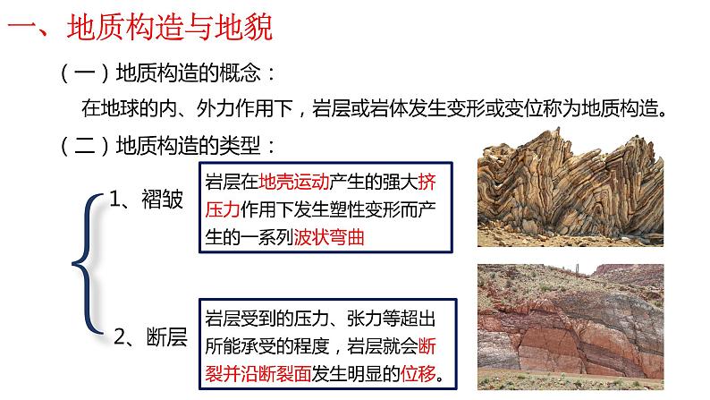 2.2构造地貌的形成  课件第3页