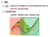 2.2构造地貌的形成  课件