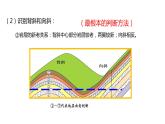 2.2构造地貌的形成  课件
