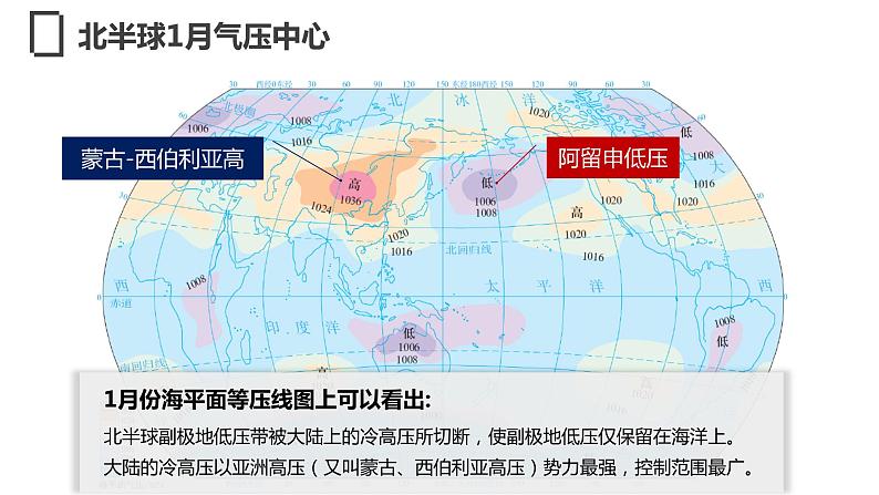 3.2.2海陆分布对气压带和风带的影响  课件06