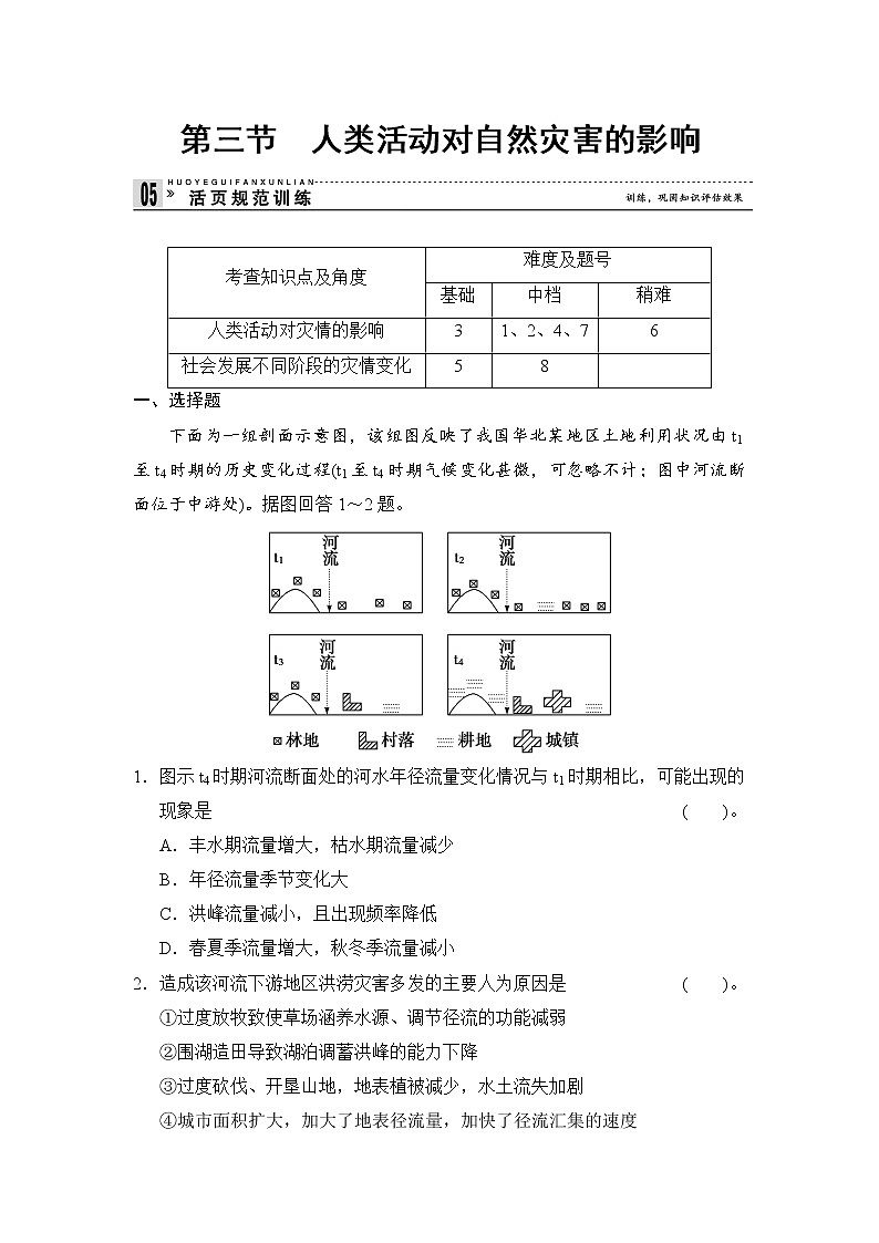 1.3 人类活动对自然灾害的影响 规范训练（人教版选修5）01