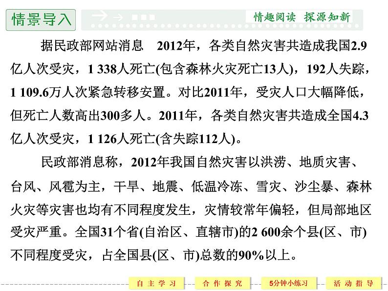 2.1 中国自然灾害的特点 精品课件（人教版选修5）02