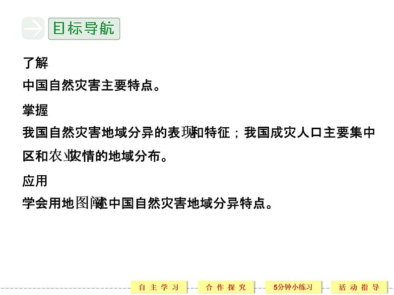 2.1 中国自然灾害的特点 精品课件（人教版选修5）04