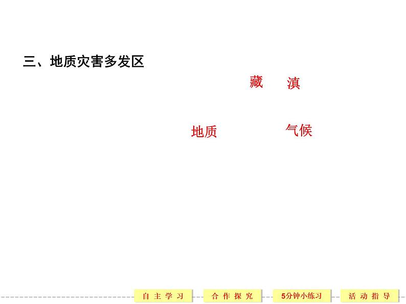 2.2 中国的地质灾害 精品课件（人教版选修5）07