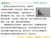 2.4 中国的气象灾害 精品课件（人教版选修5）