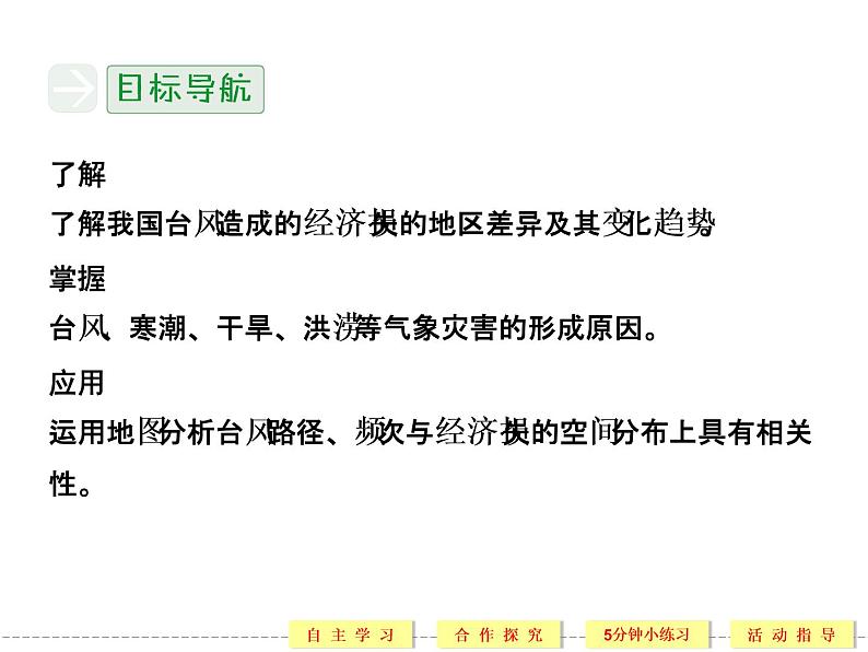 2.4 中国的气象灾害 精品课件（人教版选修5）04