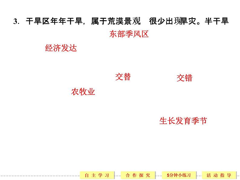 2.4 中国的气象灾害 精品课件（人教版选修5）06