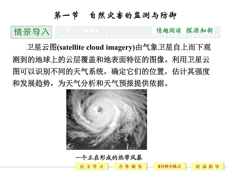 3.1 自然灾害的监测与防御 精品课件（人教版选修5）02