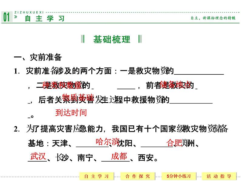 3.2 自然灾害的救援与救助 精品课件（人教版选修5）05