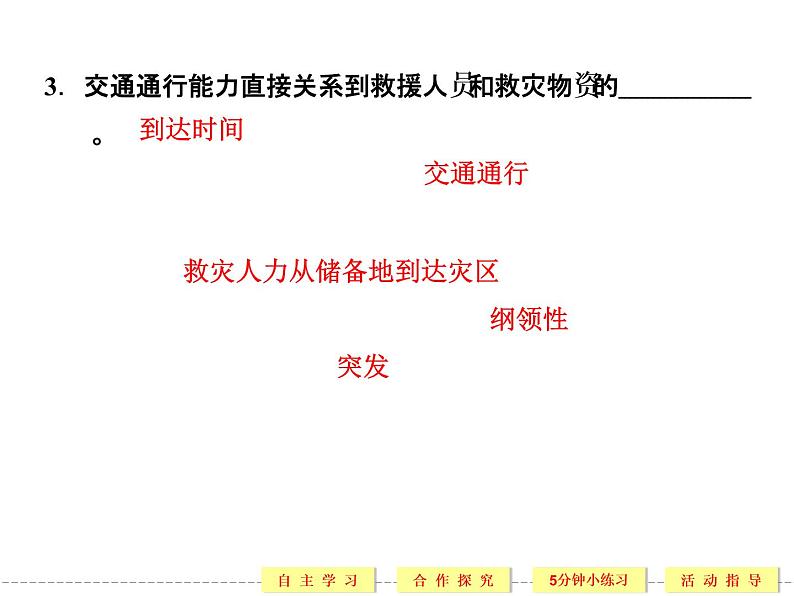 3.2 自然灾害的救援与救助 精品课件（人教版选修5）07