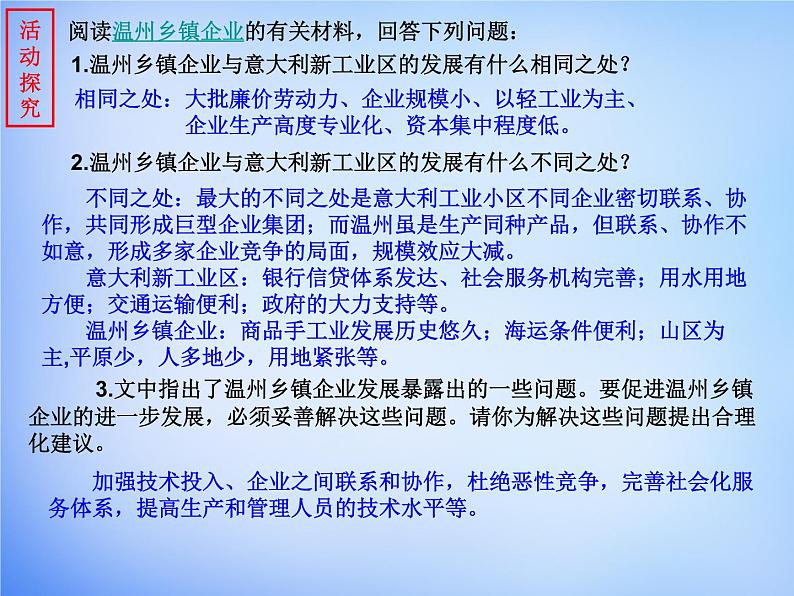 高中地理 4.3传统工业区与新工业区课件 新人教版必修207