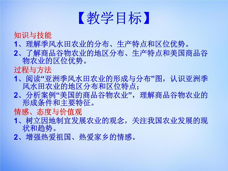 高中地理 3.2以种植业为主的农业地域类型课件 新人教版必修202