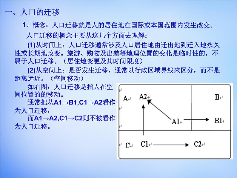 高中地理 1.2人口的空间变化课件 新人教版必修203