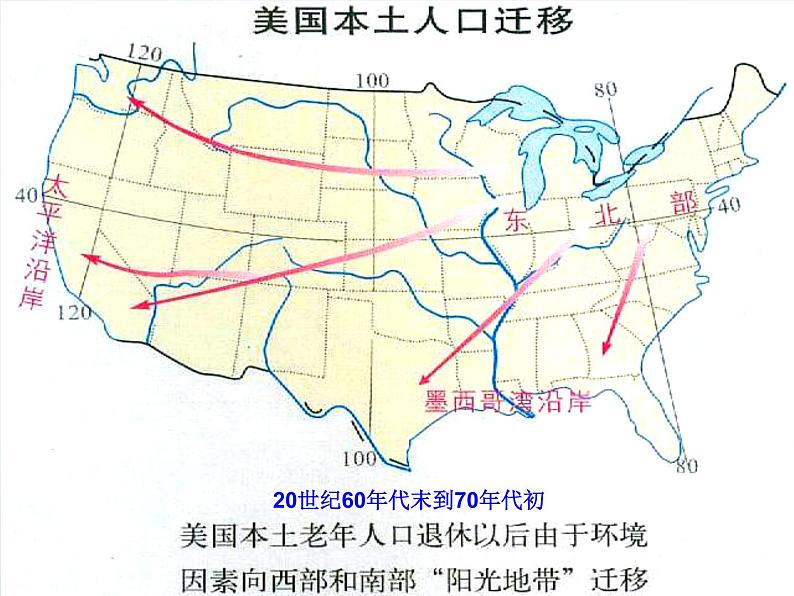 高中地理 1.2人口的空间变化课件 新人教版必修208