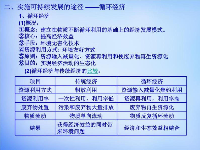 高中地理 6.2中国的可持续发展实践课件 新人教版必修205