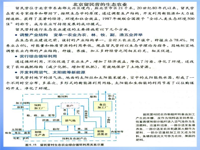 高中地理 6.2中国的可持续发展实践课件 新人教版必修207