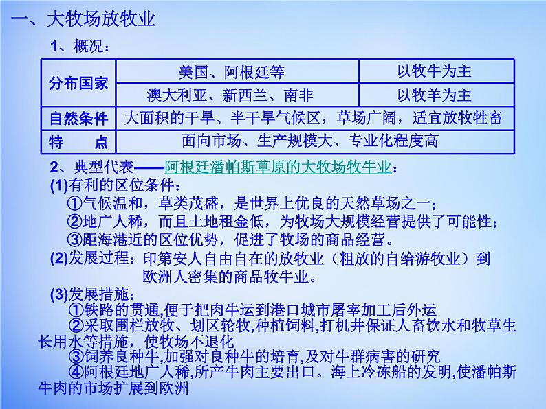 高中地理 3.3以畜牧业为主的农业地域类型课件 新人教版必修203