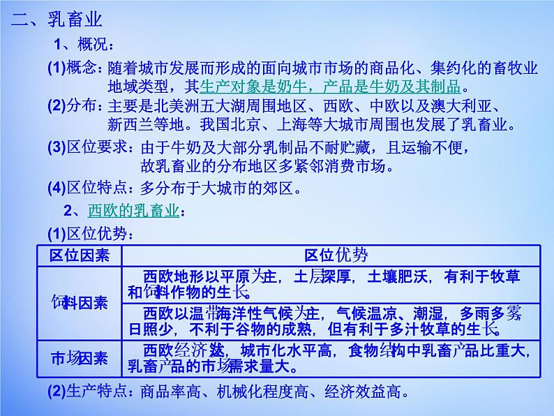 高中地理 3.3以畜牧业为主的农业地域类型课件 新人教版必修204