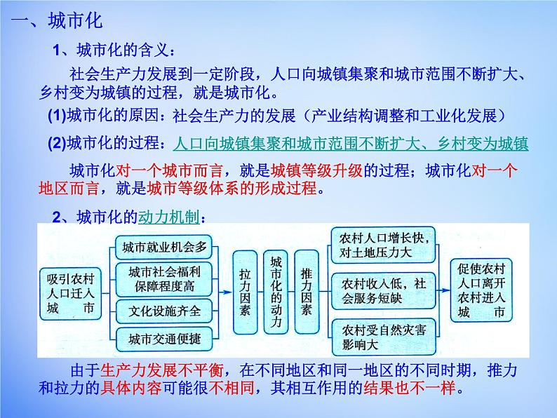 高中地理 2.3城市化课件 新人教版必修203