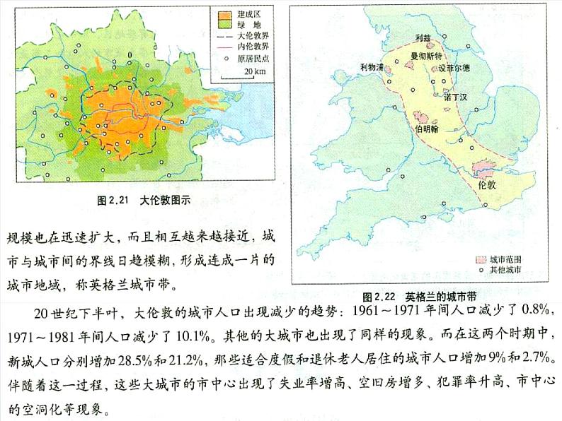 高中地理 2.3城市化课件 新人教版必修208