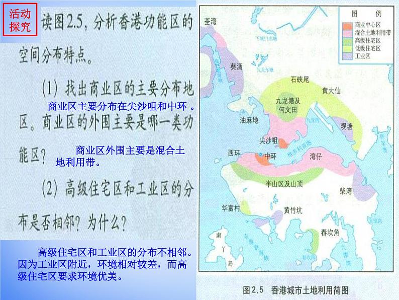 高中地理 2.1城市内部空间结构课件 新人教版必修205