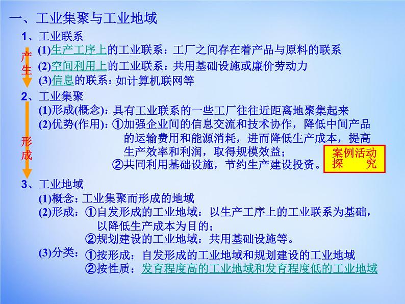 高中地理 4.2工业地域的形成课件 新人教版必修203