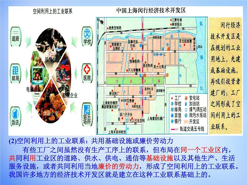 高中地理 4.2工业地域的形成课件 新人教版必修208