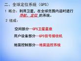 高中地理 1.2地理信息技术在区域地理环境研究中的应用课件2 新人教版必修3