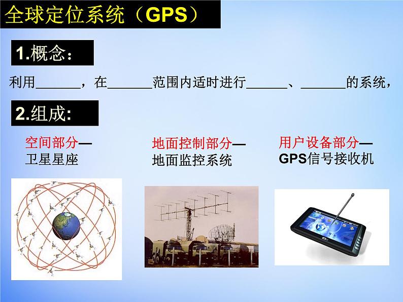 高中地理 1.2地理信息技术在区域地理环境研究中的应用课件2 新人教版必修303