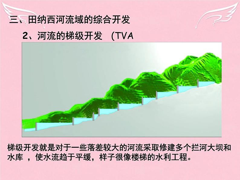 高中地理 3.2河流的综合开发-以美国田纳西河流域为例课件2 新人教版必修302