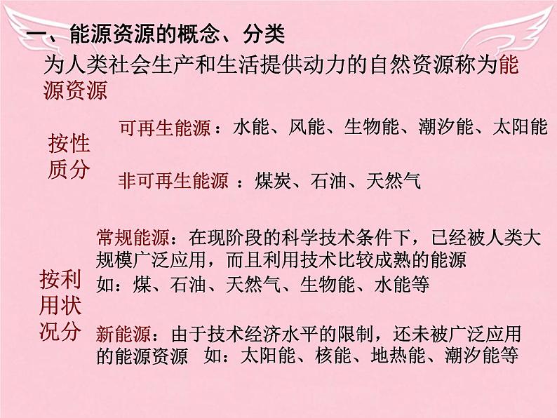 高中地理 3.1能源资源的开发-以我国山西省为例课件1 新人教版必修304