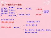 高中地理 3.1能源资源的开发-以我国山西省为例课件2 新人教版必修3