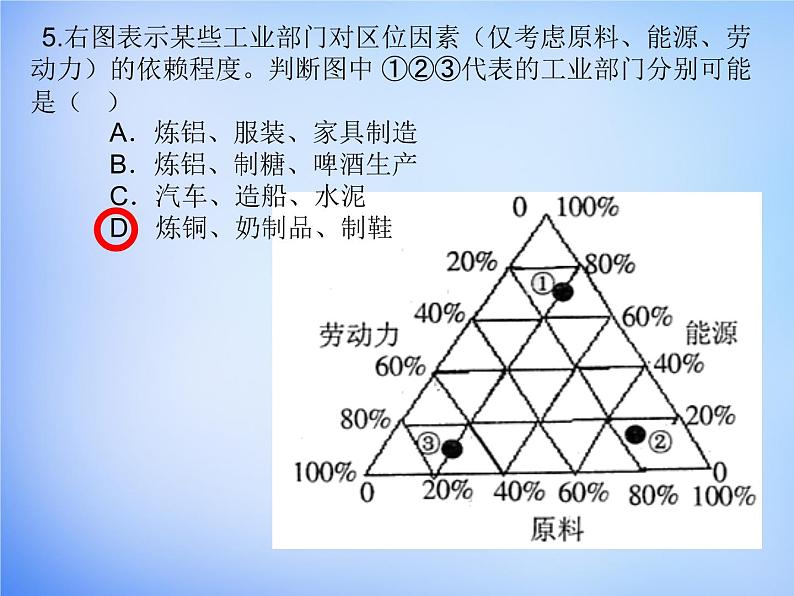 高中地理 4.2区域工业化与城市化-以我国珠江三角洲地区为例课件1 新人教版必修307