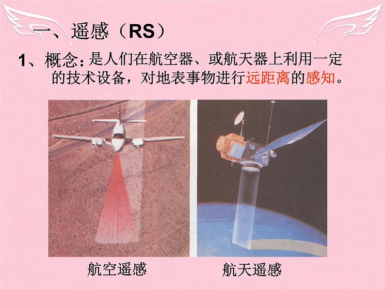 高中地理 1.2地理信息技术在区域地理环境研究中的应用课件 新人教版必修304