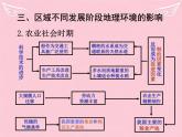 高中地理 1.1地理环境对区域发展的影响课件2 新人教版必修3