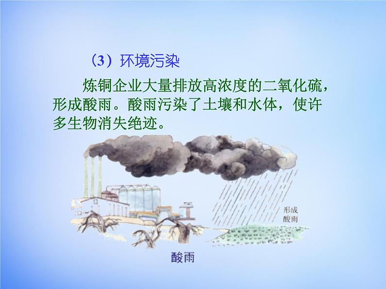 高中地理 3.2流域的综合开发-以美国田纳西河流域为例课件2 新人教版必修307