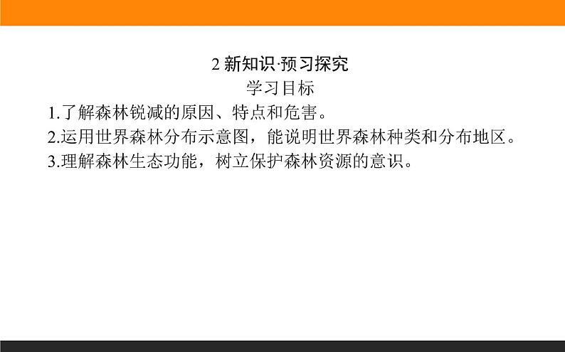 高二地理人教版选修6课件：4.1 森林及其保护04