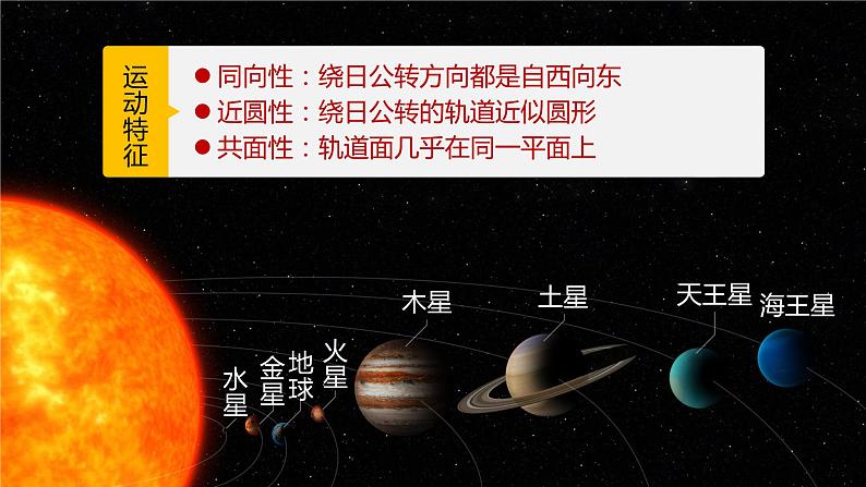 1.1《宇宙中的地球》一轮复习课件第8页