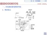 （新教材）2019-2020学年人教版地理必修第二册同步课件：第二章 章末综合提升 （26张PPT）