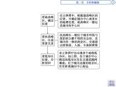 （新教材）2019-2020学年人教版地理必修第二册同步课件：第二章 章末综合提升 （26张PPT）