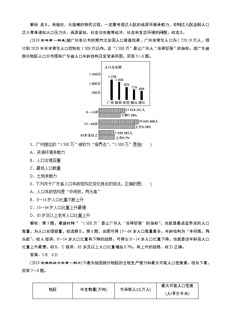 （新教材）2019-2020学年人教版地理必修第二册同步练习：第一章 第三节　人口容量02