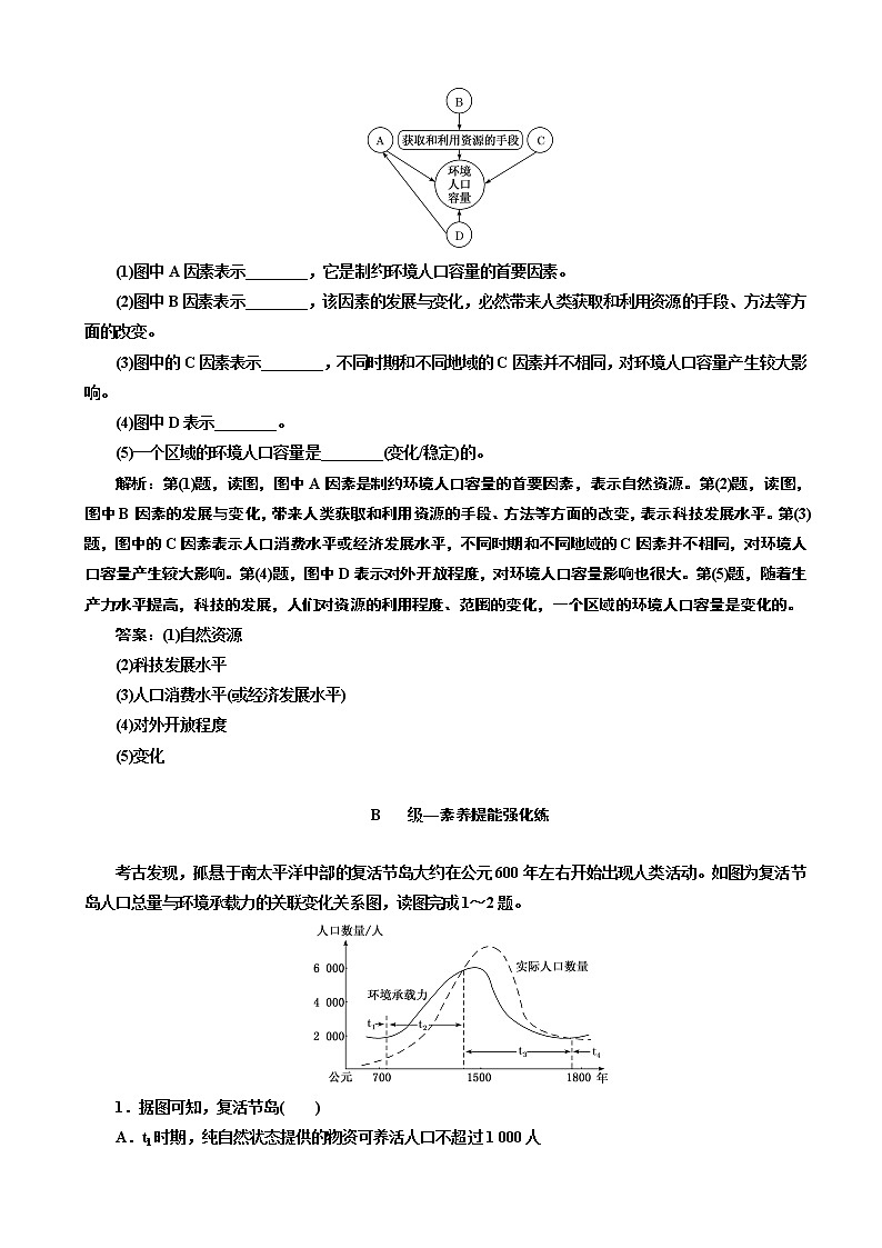 （新教材）2019-2020学年新课程同步人教版地理必修第二册课时跟踪检测（三） 人口容量03