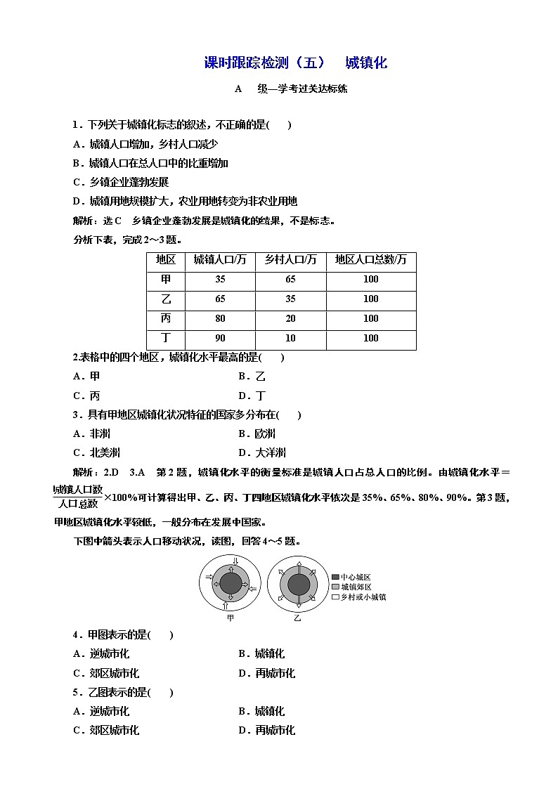 （新教材）2019-2020学年新课程同步人教版地理必修第二册课时跟踪检测（五） 城镇化01