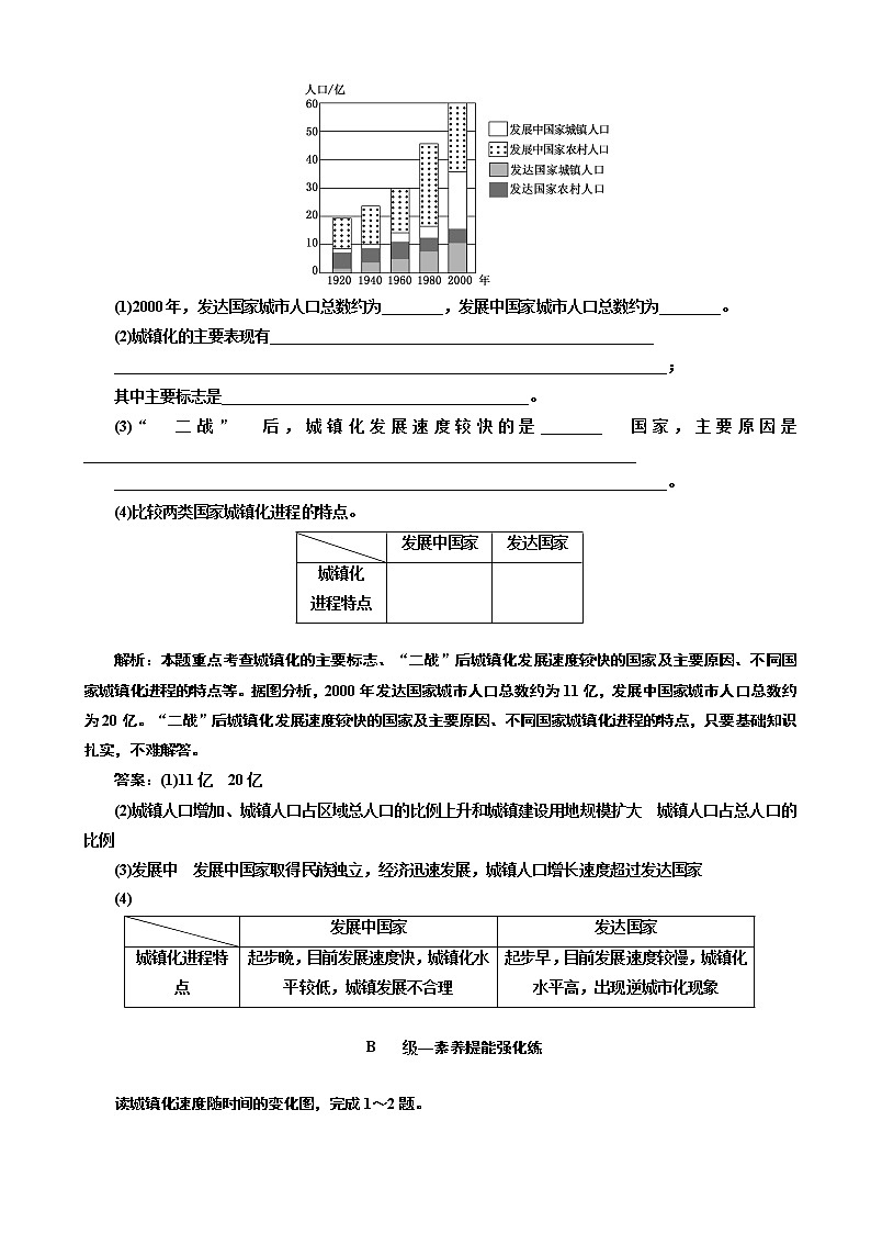 （新教材）2019-2020学年新课程同步人教版地理必修第二册课时跟踪检测（五） 城镇化03