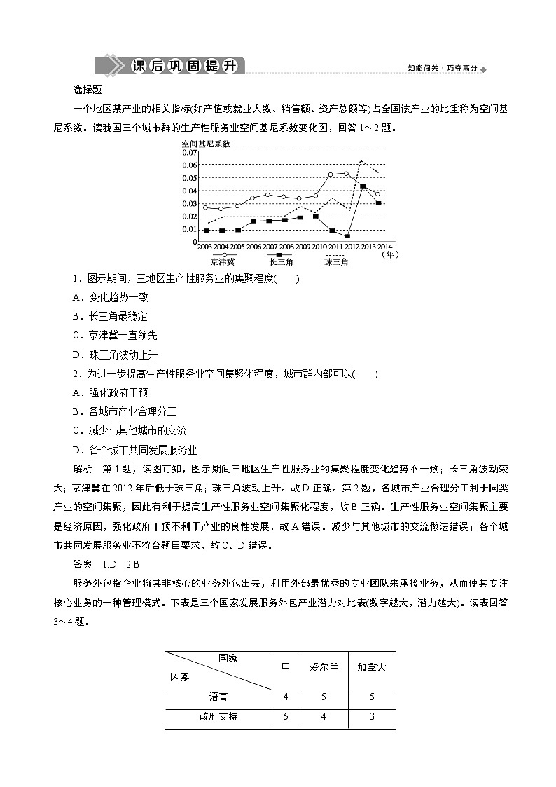 （新教材）2019-2020学年人教版地理必修第二册同步练习：第三章 第三节　服务业区位因素及其变01