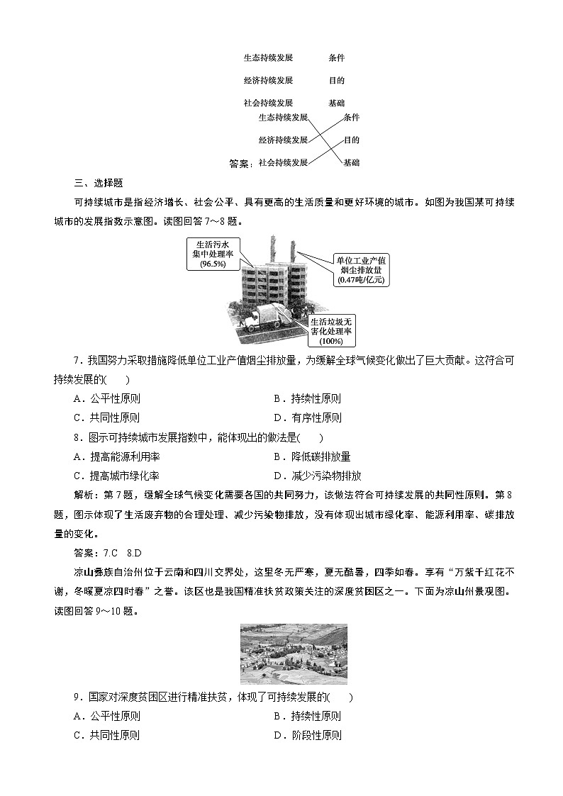 （新教材）2019-2020学年人教版地理必修第二册同步练习：第五章 第二节　走向人地协调——可持续发展03