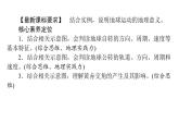 （新教材）2020-2021学年地理人教版选择性必修1课件：1.1 地球的自转和公转 （51张PPT）