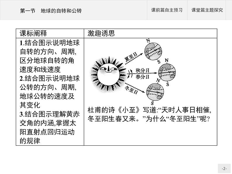 2020-2021学年新教材地理选择性必修第一册课件：第一章　第一节　地球的自转和公转 （人教版）（38张PPT）02