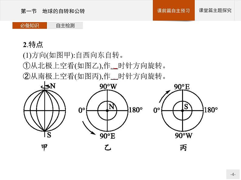 2020-2021学年新教材地理选择性必修第一册课件：第一章　第一节　地球的自转和公转 （人教版）（38张PPT）04